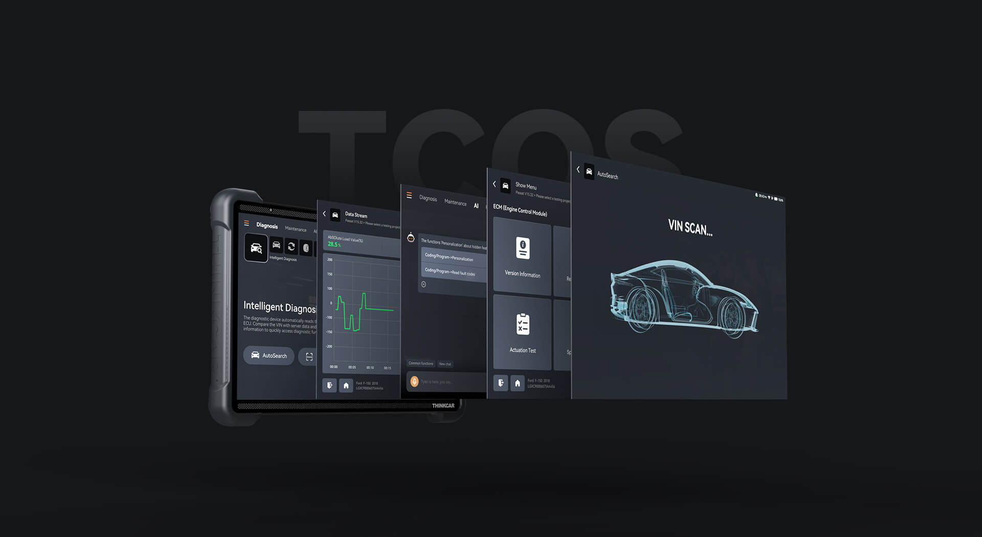 TCOS System