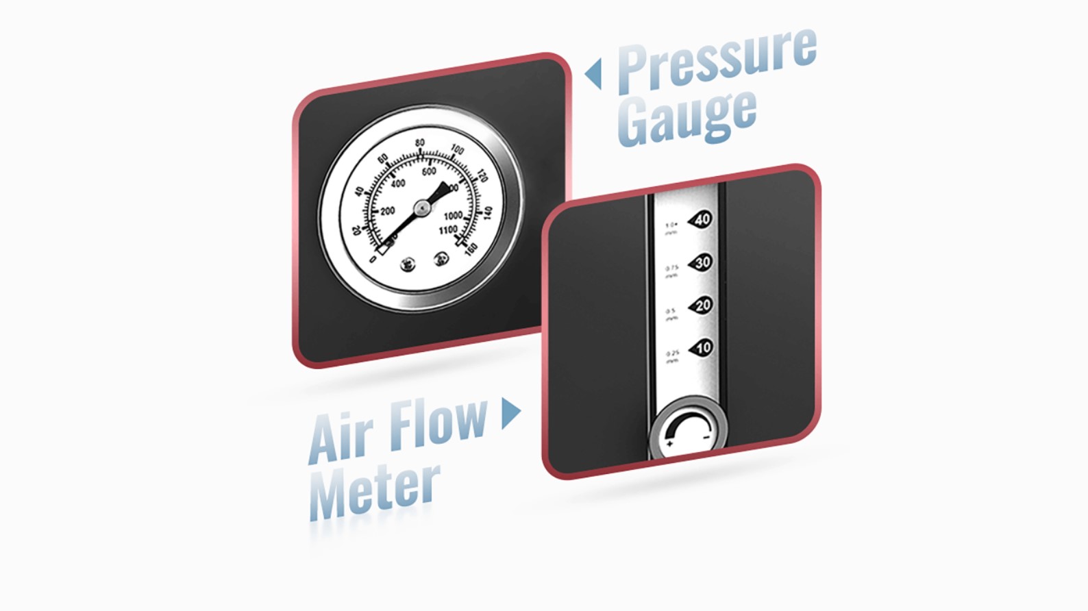 Dual Flow Meters